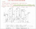 双效外循环蒸发器
