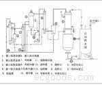 三效连续蒸发结晶器