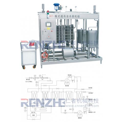 板式超高温杀菌机