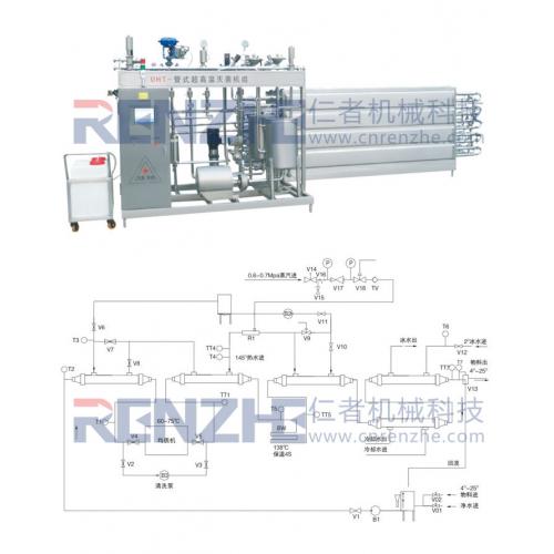 管式超高温瞬时灭菌机组