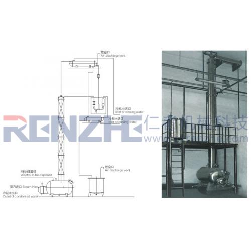 HT系列酒精蒸镏塔