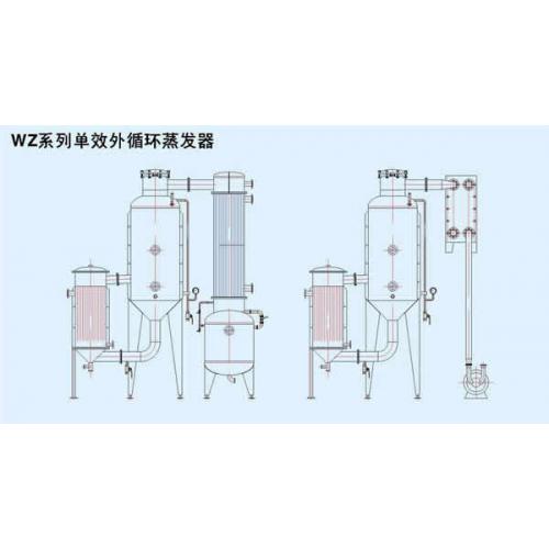 WZ系列单效外循环蒸发器