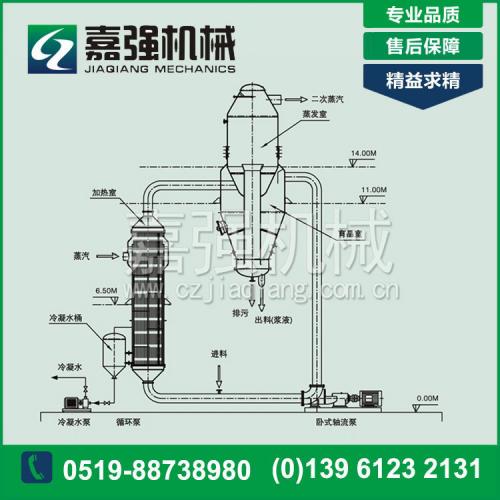 DTB型結(jié)晶器